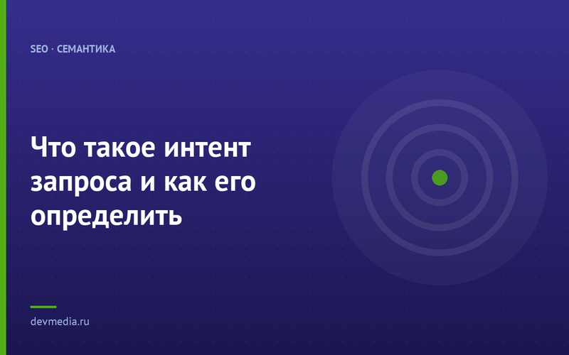 Что такое интент запроса и как его определить