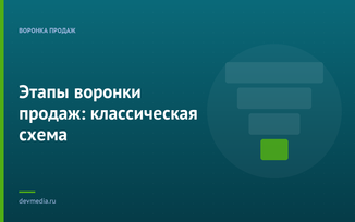 Этапы воронки продаж: классическая схема