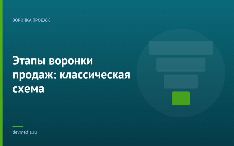 Этапы воронки продаж: классическая схема
