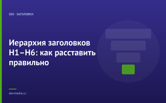 Иерархия заголовков H1–H6: как расставить правильно