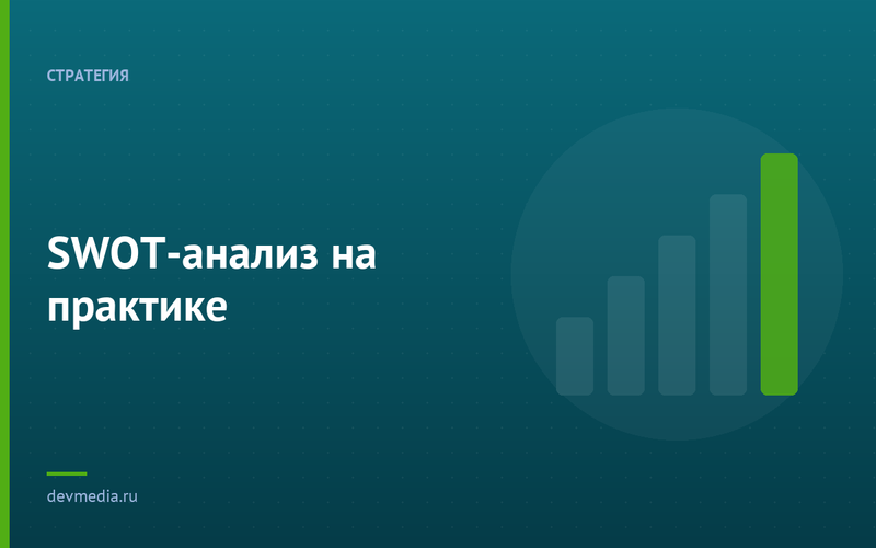 SWOT-анализ на практике
