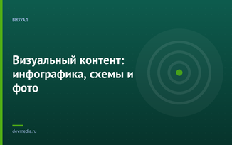 Визуальный контент: инфографика, схемы и фото