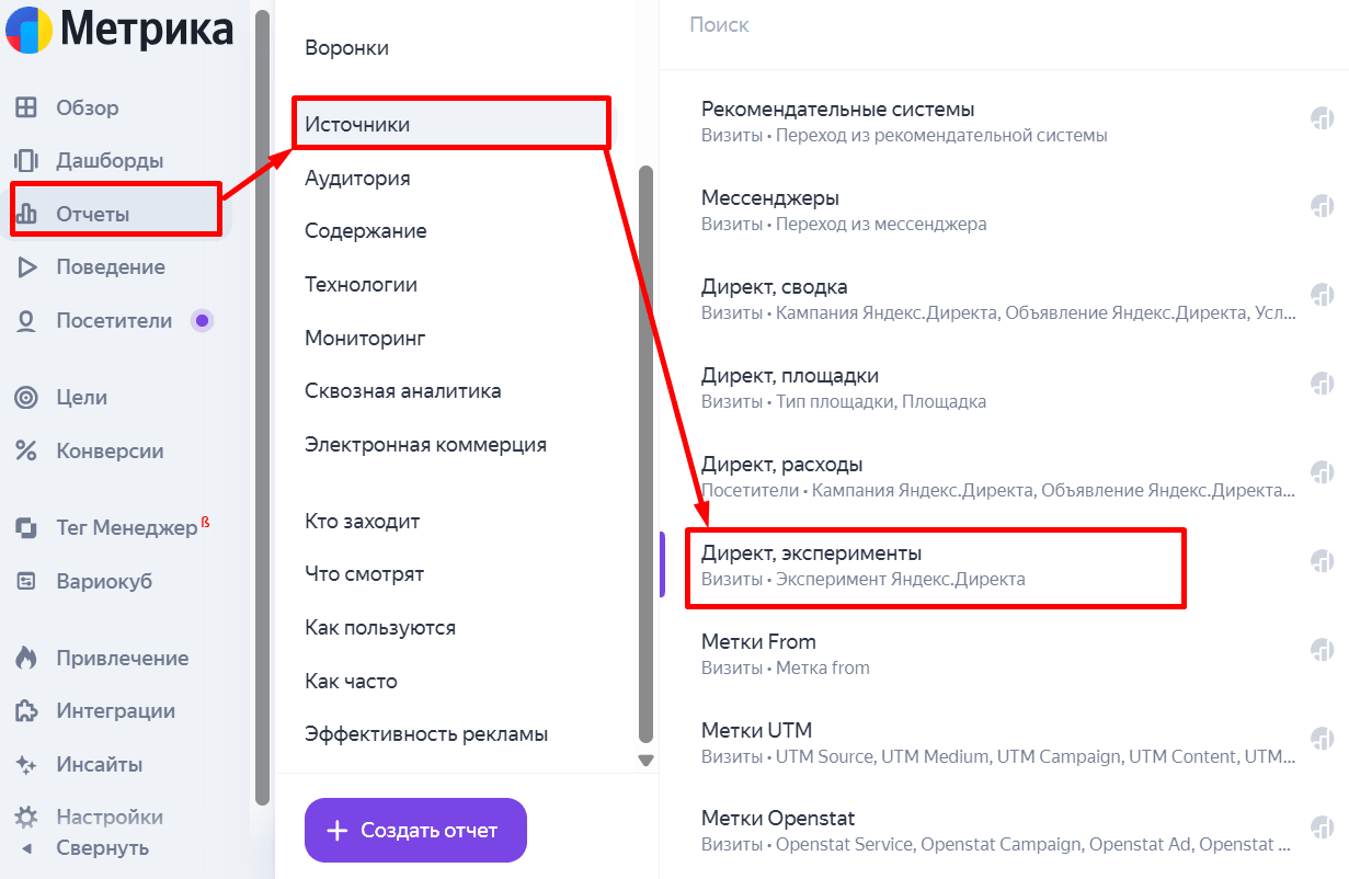 Отчёт эксперимента с метриками CTR и CPA